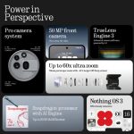 Nothing Phone (3a) Pro 12GB RAM + 256GB ROM - Black ( Unboxed Deal ) - Image 3
